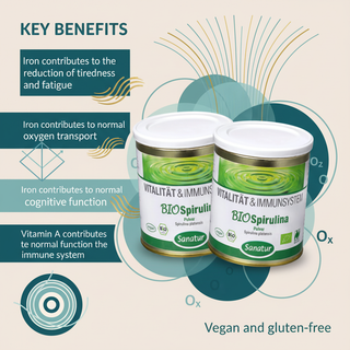 Sanatur BioSpirulina Naturland bundle with authorised iron and vitamin A benefits
