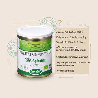 Sanatur BioSpirulina daily intake nutrient and product information